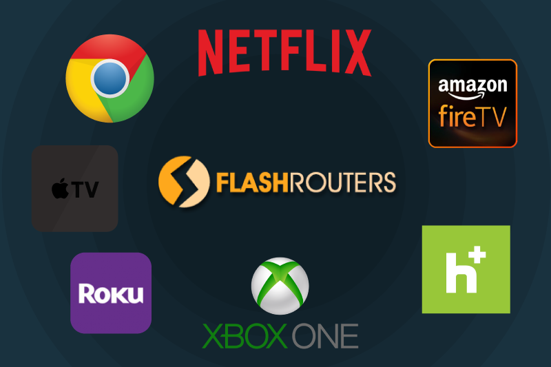 חבר את כל המכשירים שלך ל- ExpressVPN באמצעות FlashRouter!