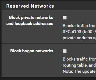 rețele rezervate implicit