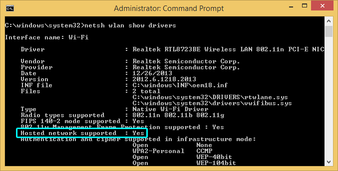 Команден ред на Windows с поддържана хоствана мрежа: Да се ​​подчертава.