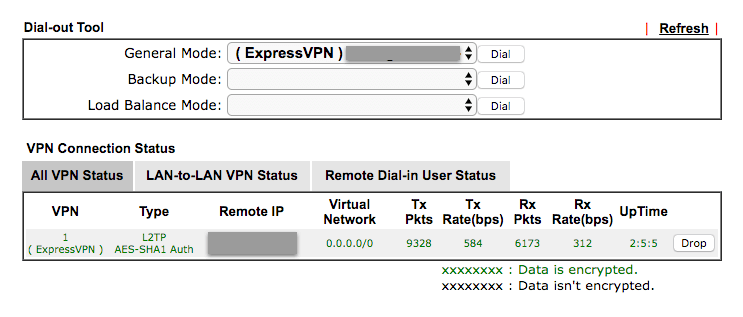 The DrayTek router’s VPN and Remote Access >> Layar Manajemen Koneksi, menampilkan Status Koneksi VPN. 
