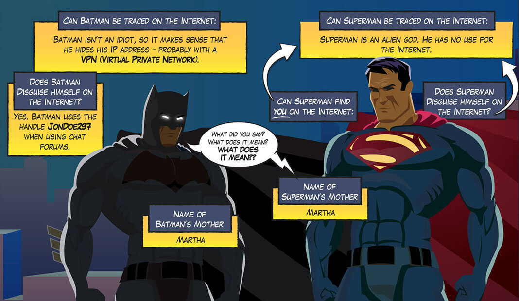 Извадка от инфографиката за секретна идентичност на супергероя.