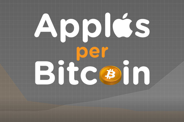 Apple vs. Bitcoin 인포 그래픽의 스 니펫.