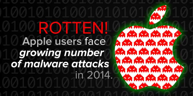 Kaspersky: Macs overripe untuk ancaman malware