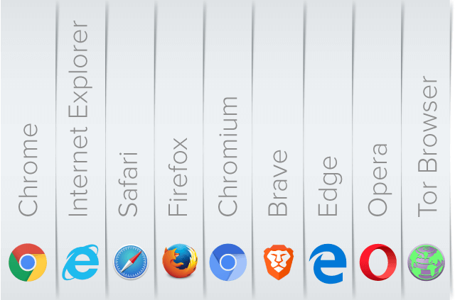 Lista orizontală de browsere și logo-uri de confidențialitate.